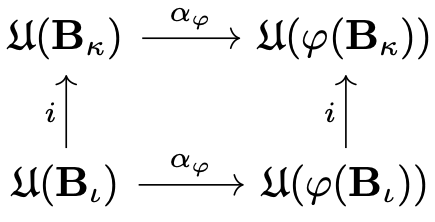 Commuting diagram for Axiom 5